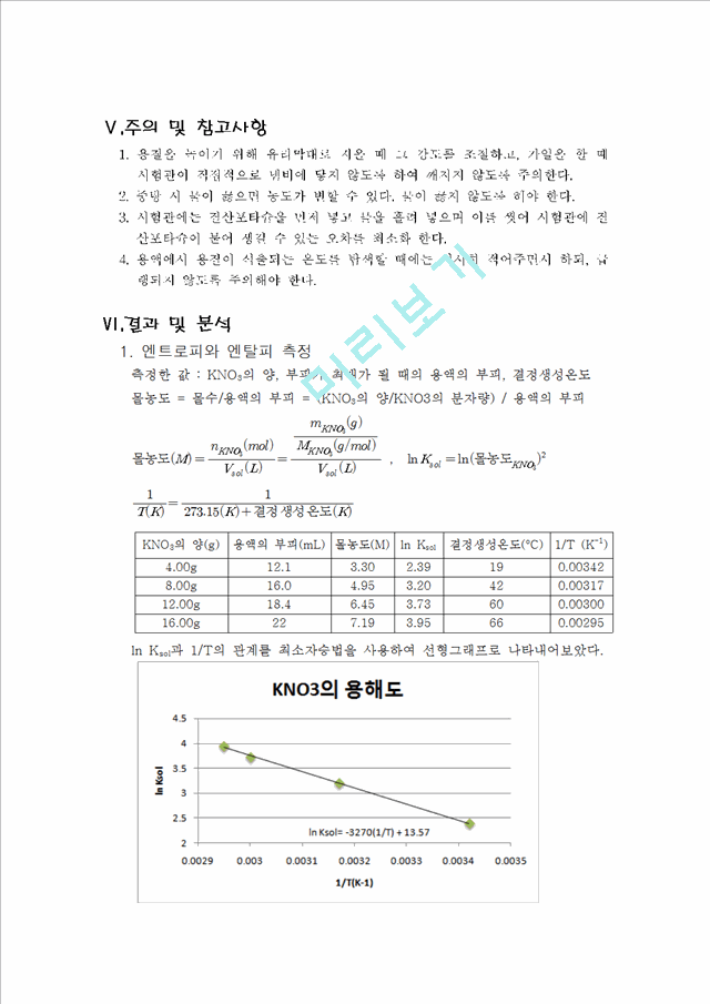 [자연과학] 일반화학실험 - 실험질산 포타슘(KNO3)의 용해도.hwp